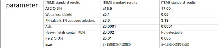 硫酸铝参数.jpg